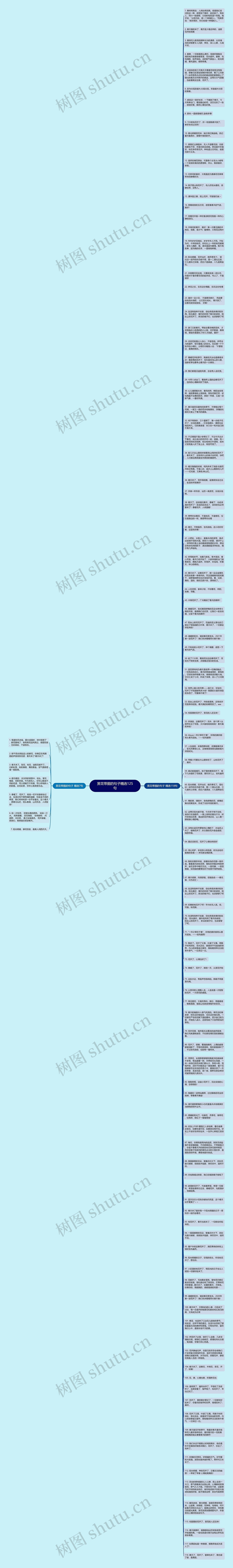 赏花带图的句子精选125句思维导图高清图 赏花带图的句子精选125句思维导图