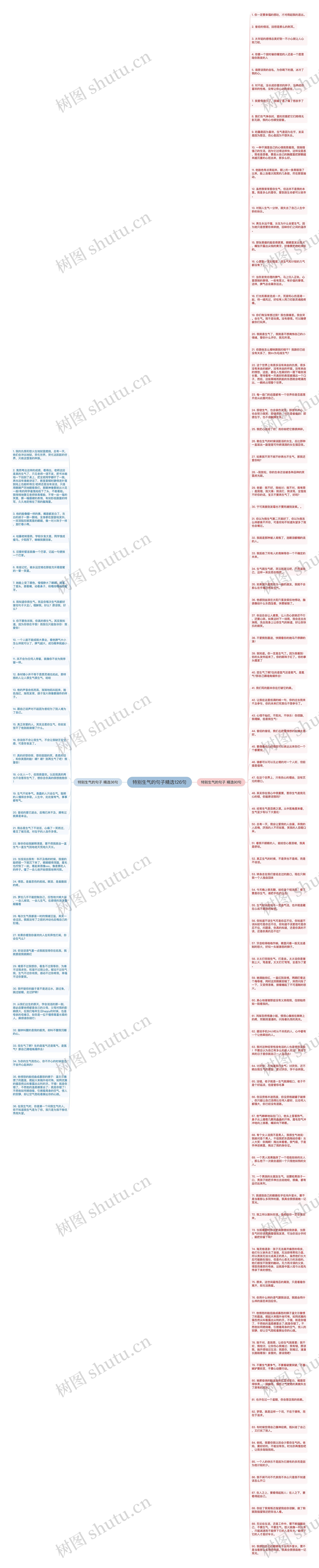 特别生气的句子精选126句思维导图
