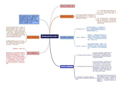 高考政治科目怎么复习