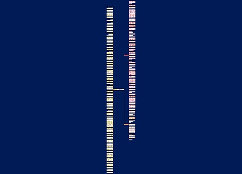 形容船舶句子精选163句