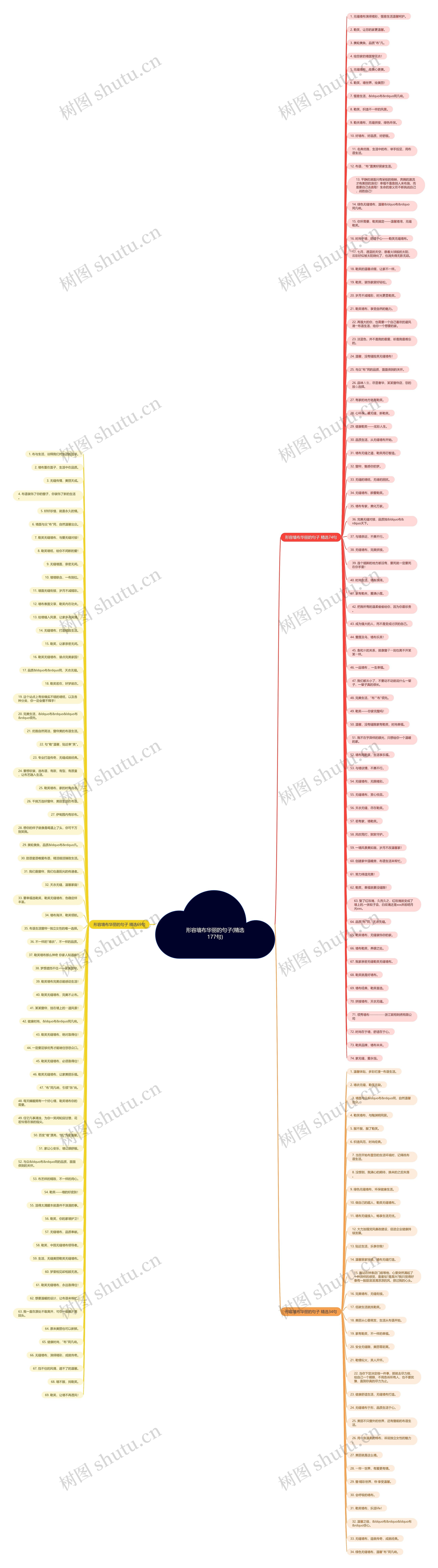 形容墙布华丽的句子(精选177句) 形容墙布华丽的句子(精选177句)