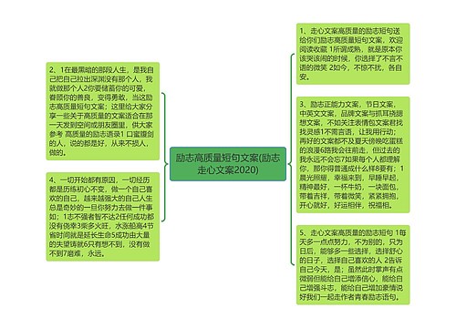 励志高质量短句文案(励志走心文案2020)