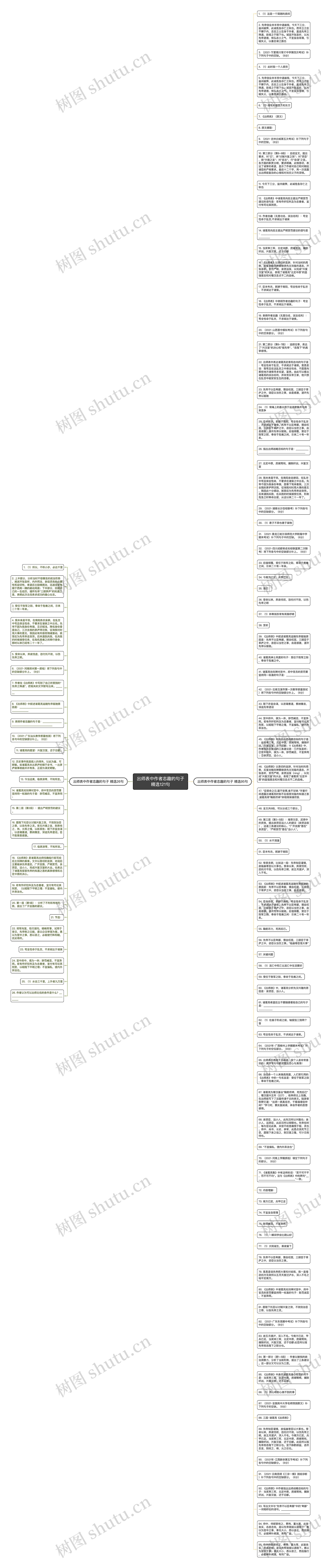 出师表中作者志趣的句子精选121句思维导图