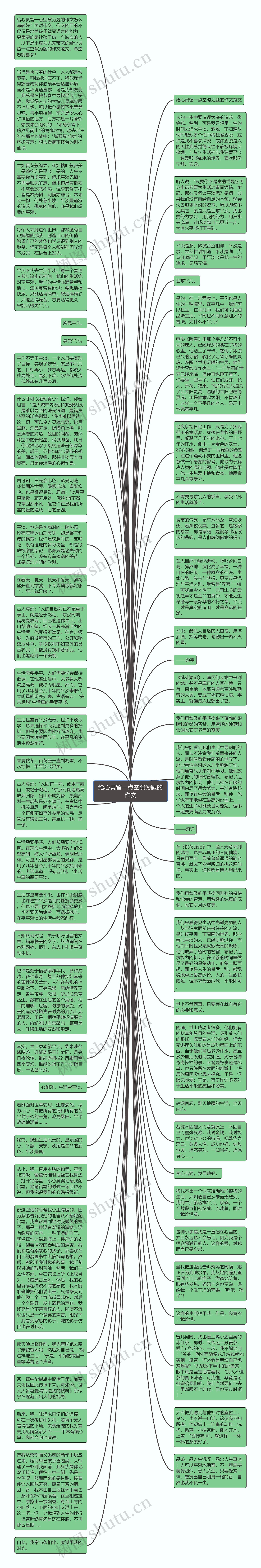 给心灵留一点空隙为题的作文