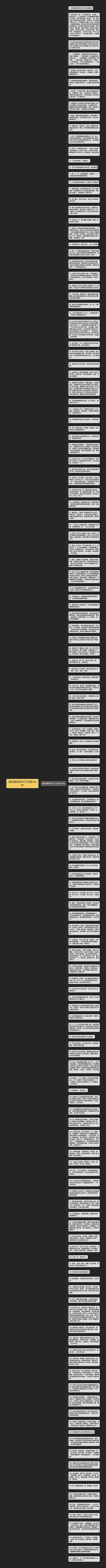 朋友感动的句子(优选143句)思维导图