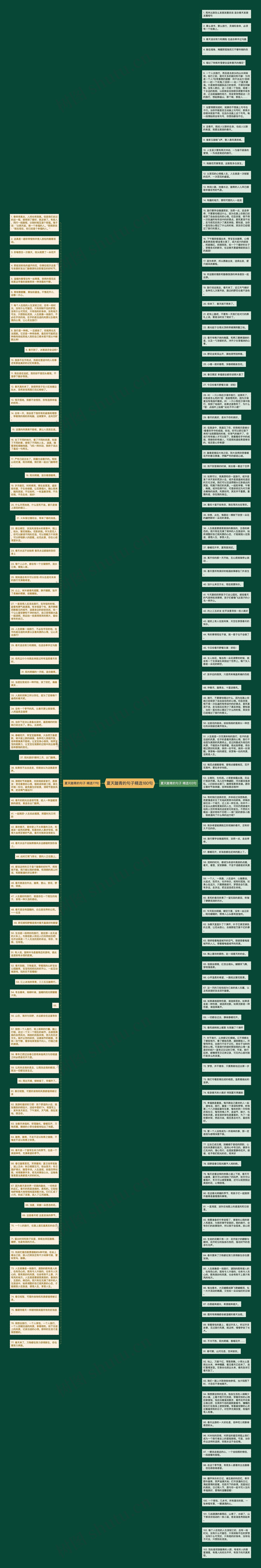 夏天踏青的句子精选180句思维导图