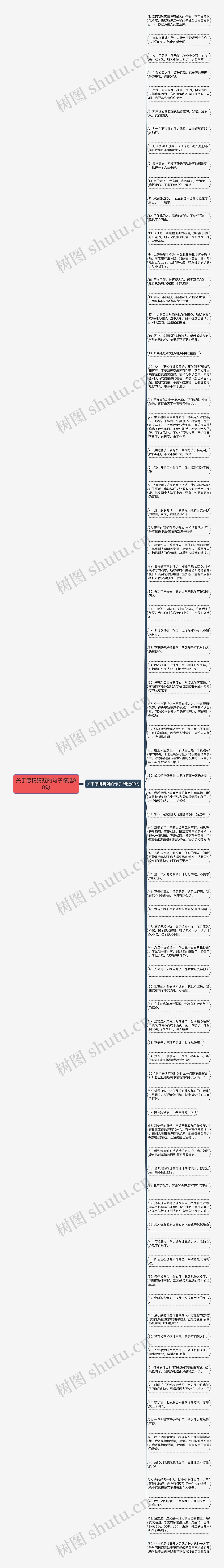 关于感情猜疑的句子精选80句