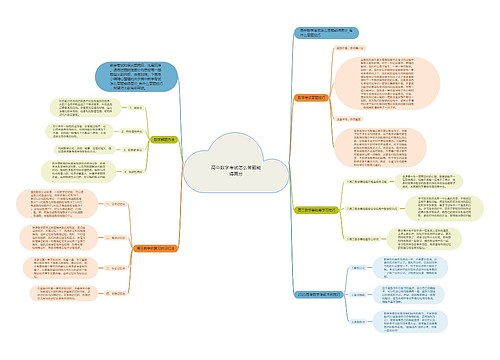 高中数学考试怎么答题能得高分 高中数学考试怎么答题能得高分
