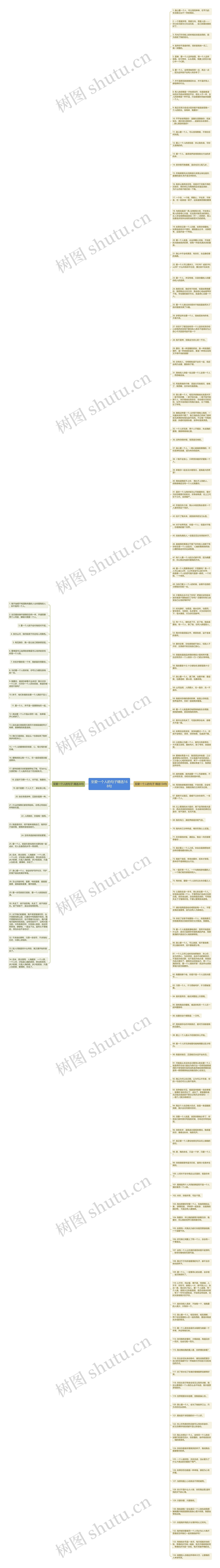 至爱一个人的句子精选168句思维导图