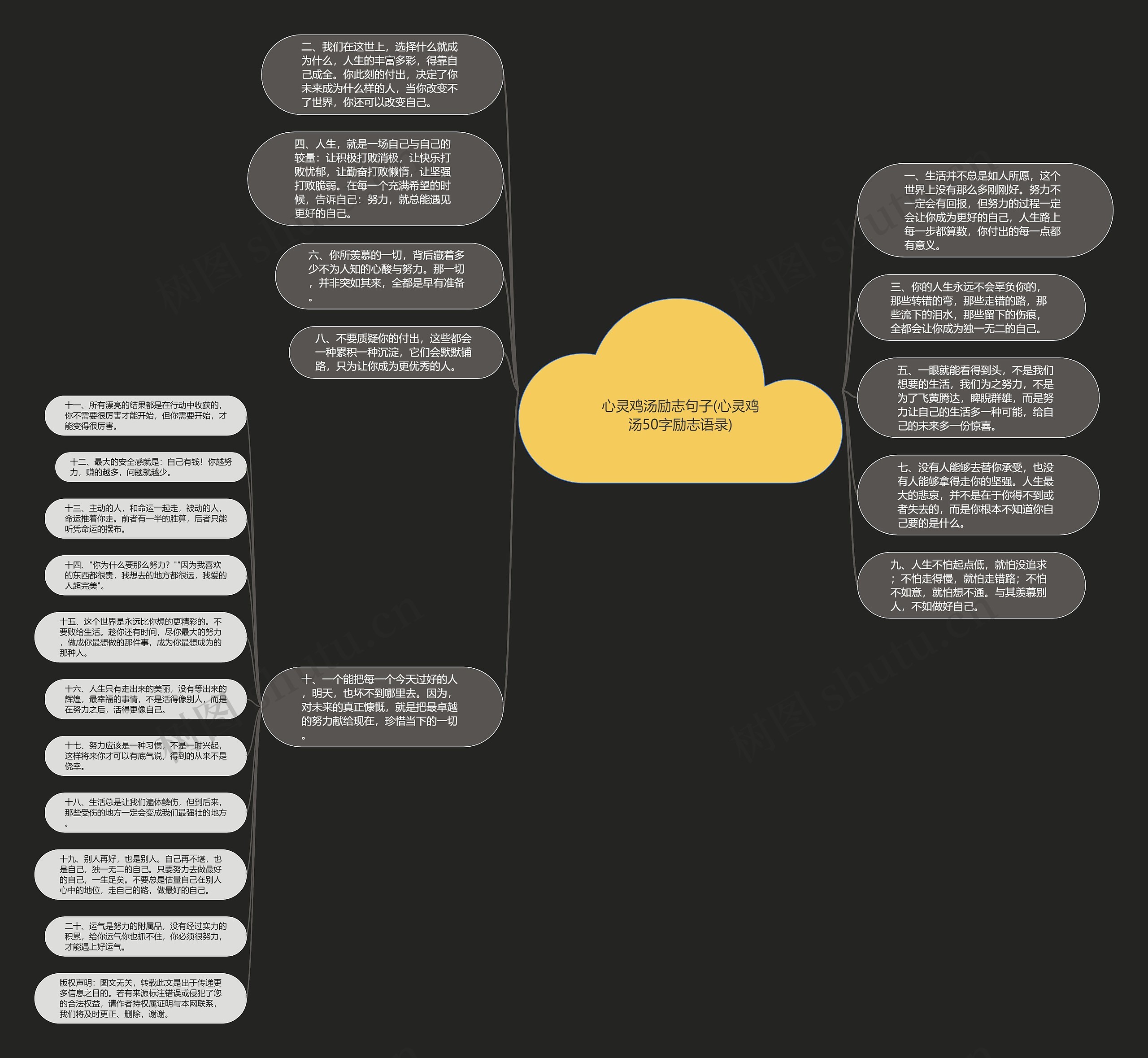 心灵鸡汤励志句子(心灵鸡汤50字励志语录) 心灵鸡汤励志句子(心灵鸡汤50字励志语录)