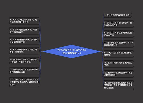 天气冷搞笑句子(天气冷说说心情搞笑句子)