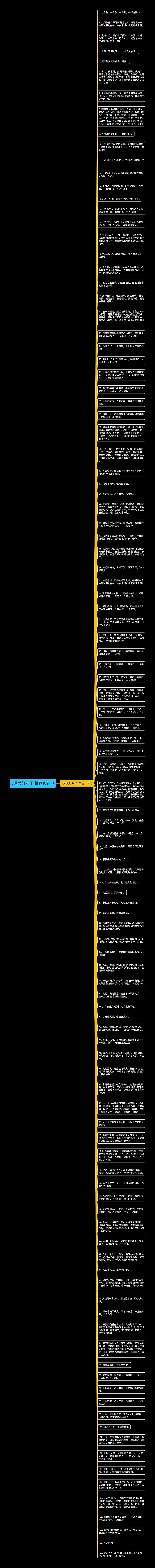 7月美好句子(推荐109句)思维导图