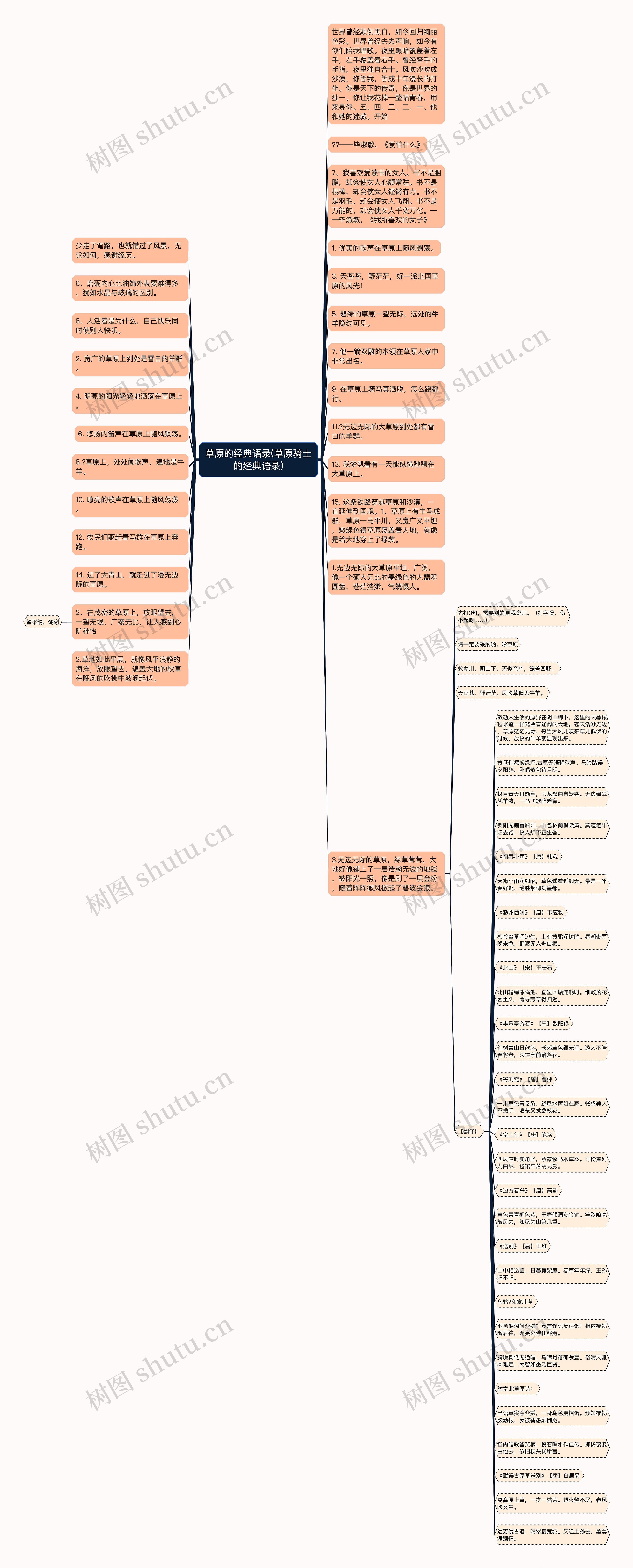 草原的经典语录(草原骑士的经典语录) 草原的经典语录(草原骑士的经典语录)