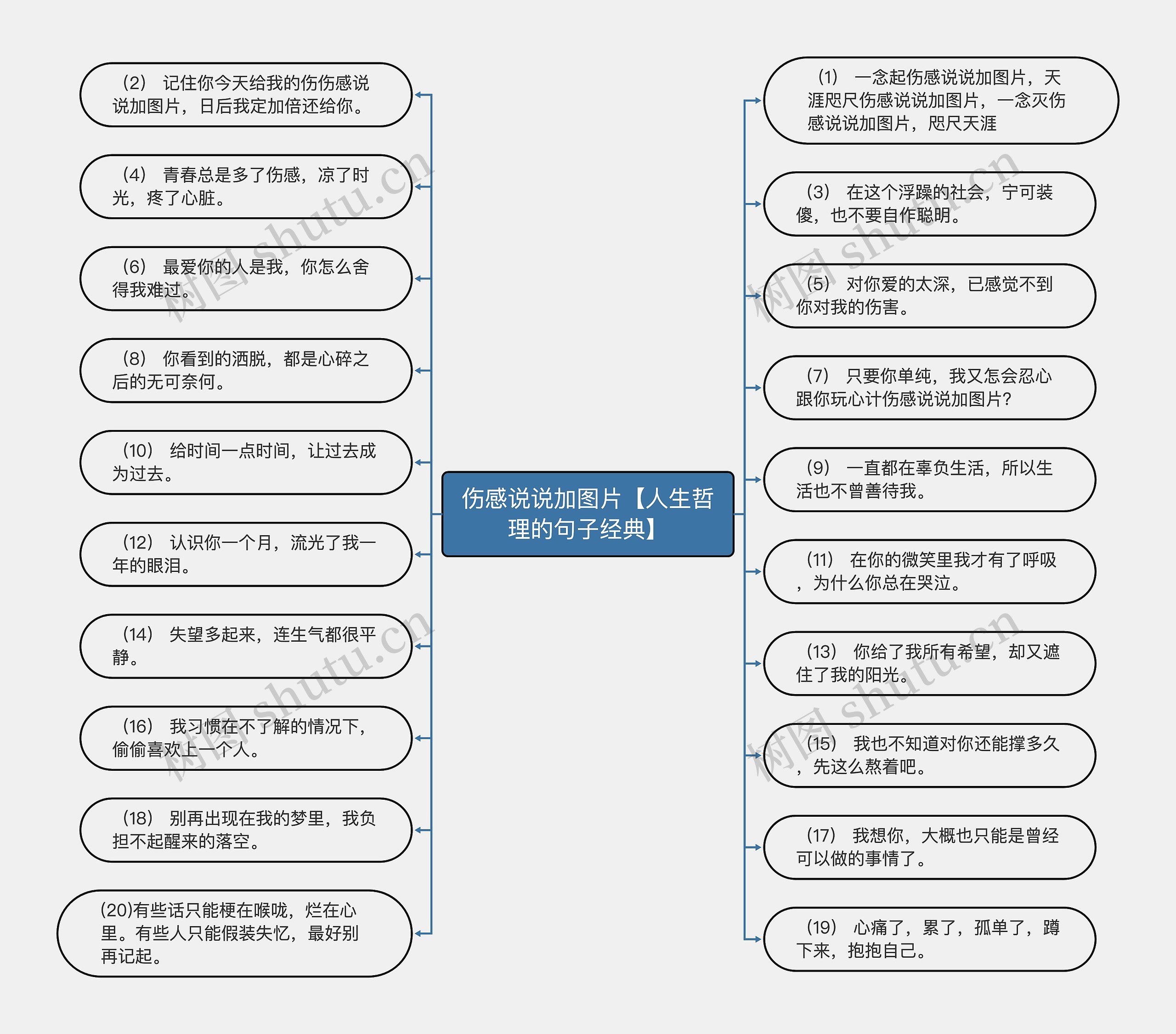 伤感说说加图片【人生哲理的句子经典】