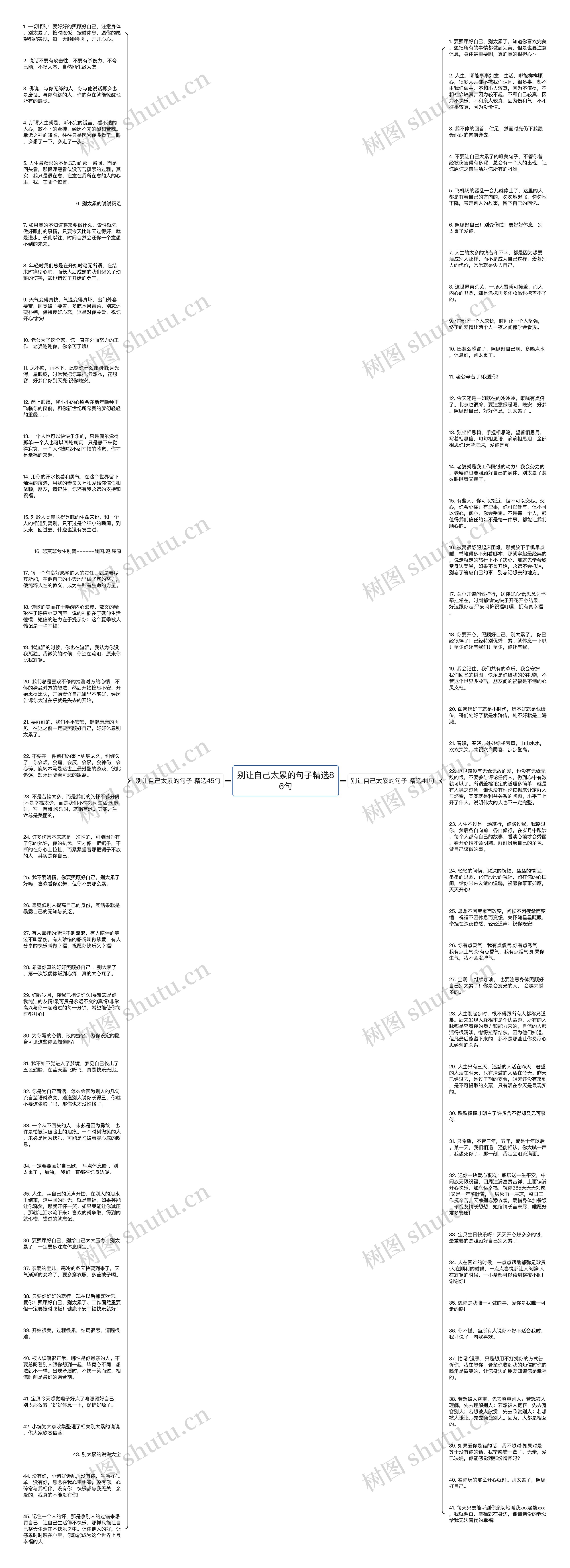 别让自己太累的句子精选86句思维导图