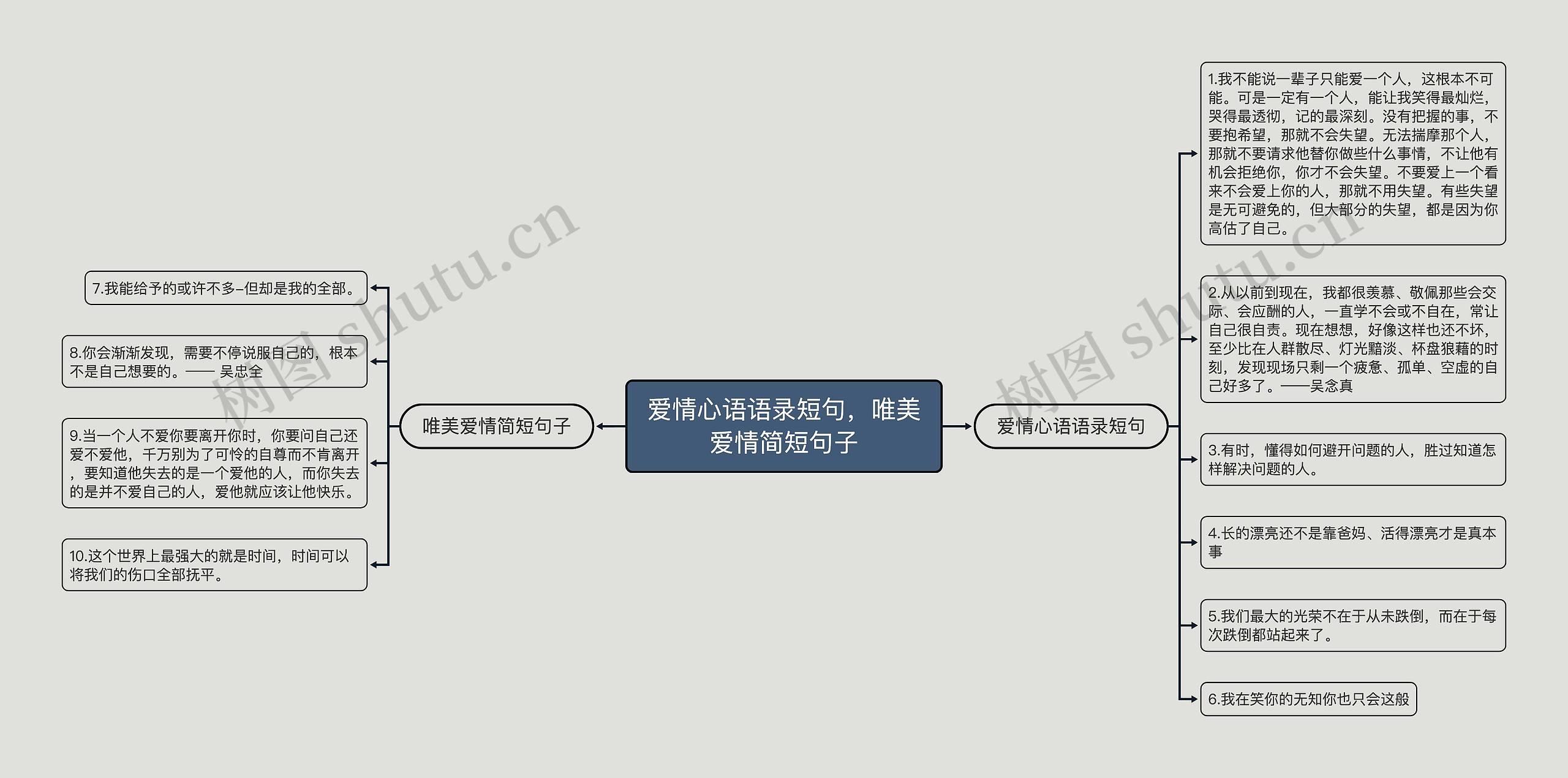 爱情心语语录短句,唯美爱情简短句子 爱情心语语录短句,唯美爱情简短句子