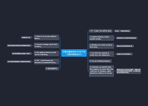 失败后励志的句子(关于自己很失败的句子)