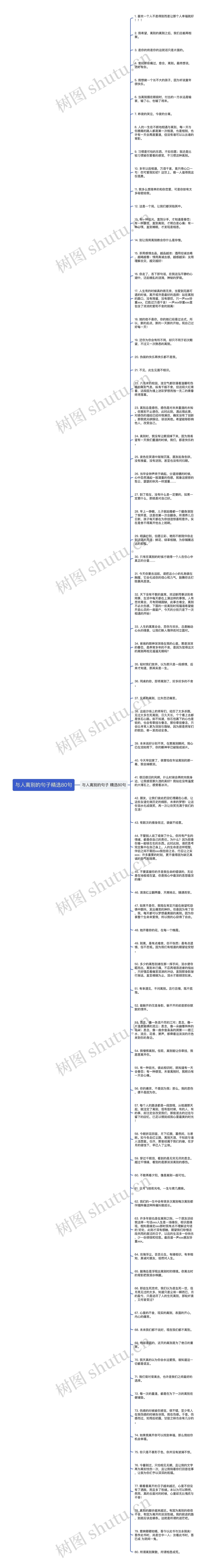 与人离别的句子精选80句思维导图