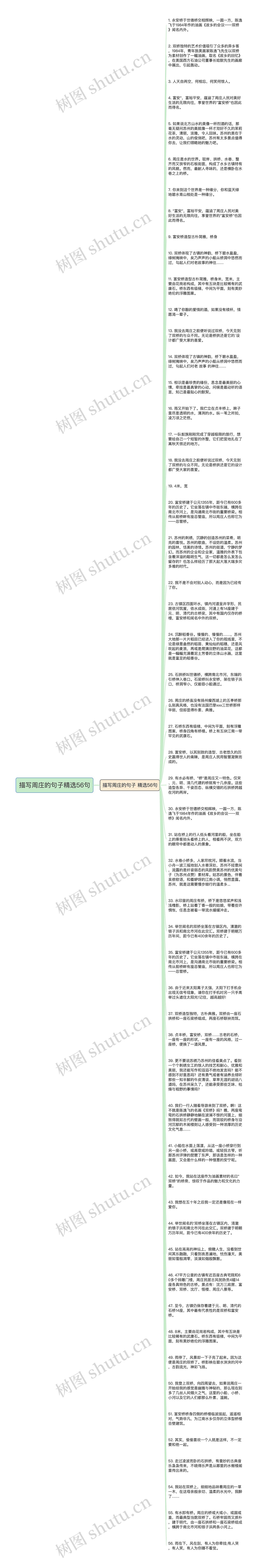 描写周庄的句子精选56句