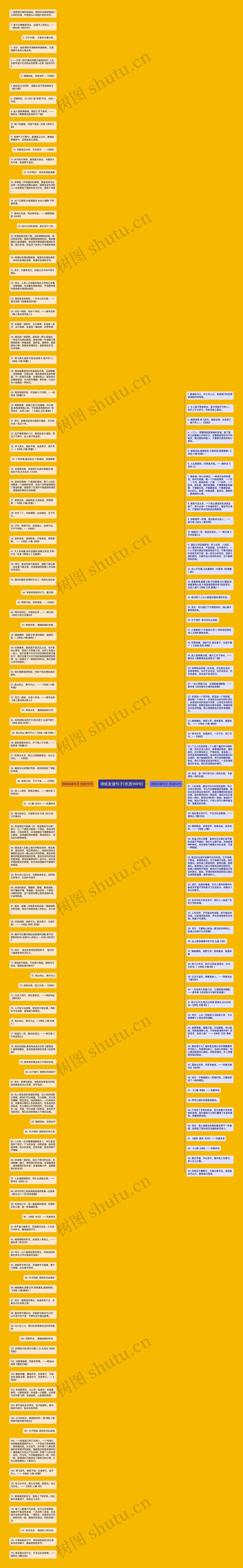诗经友谊句子(优选169句)思维导图