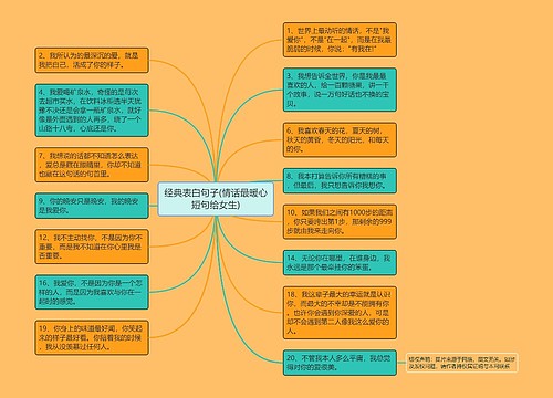 经典表白句子(情话最暖心短句给女生)