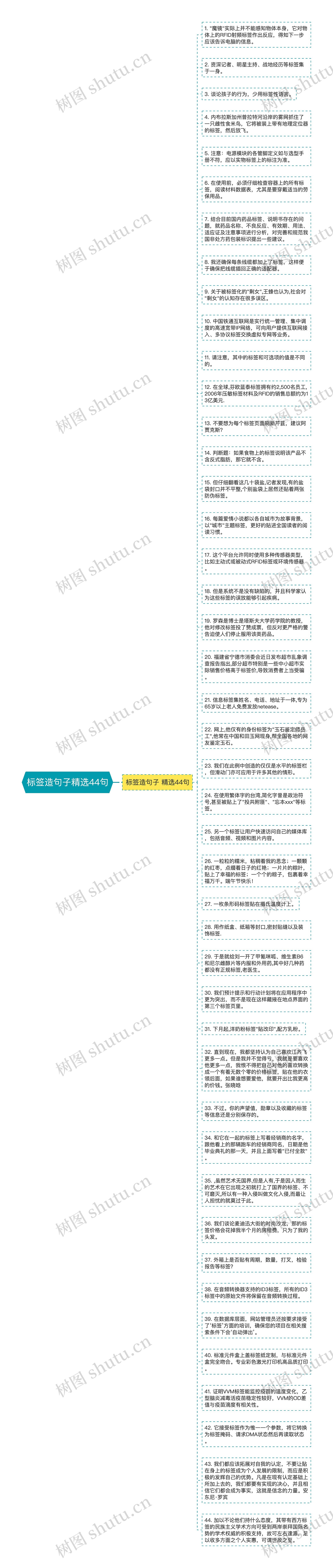 标签造句子精选44句