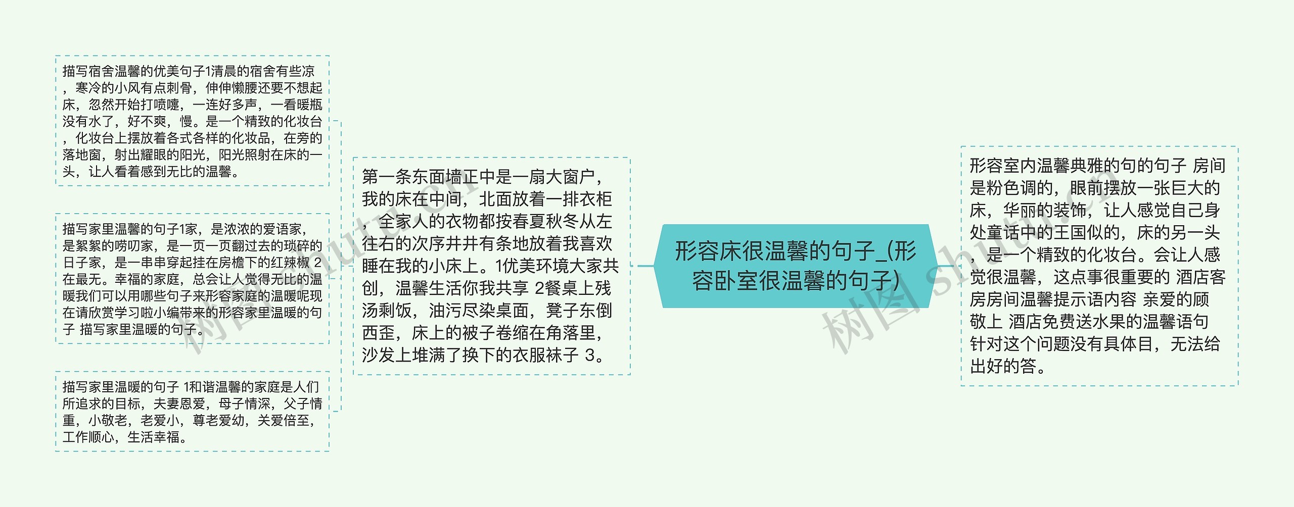 形容床很温馨的句子_(形容卧室很温馨的句子) 形容床很温馨的句子_(形容卧室很温馨的句子)