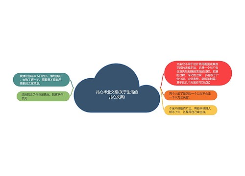 扎心毕业文案(关于生活的扎心文案)