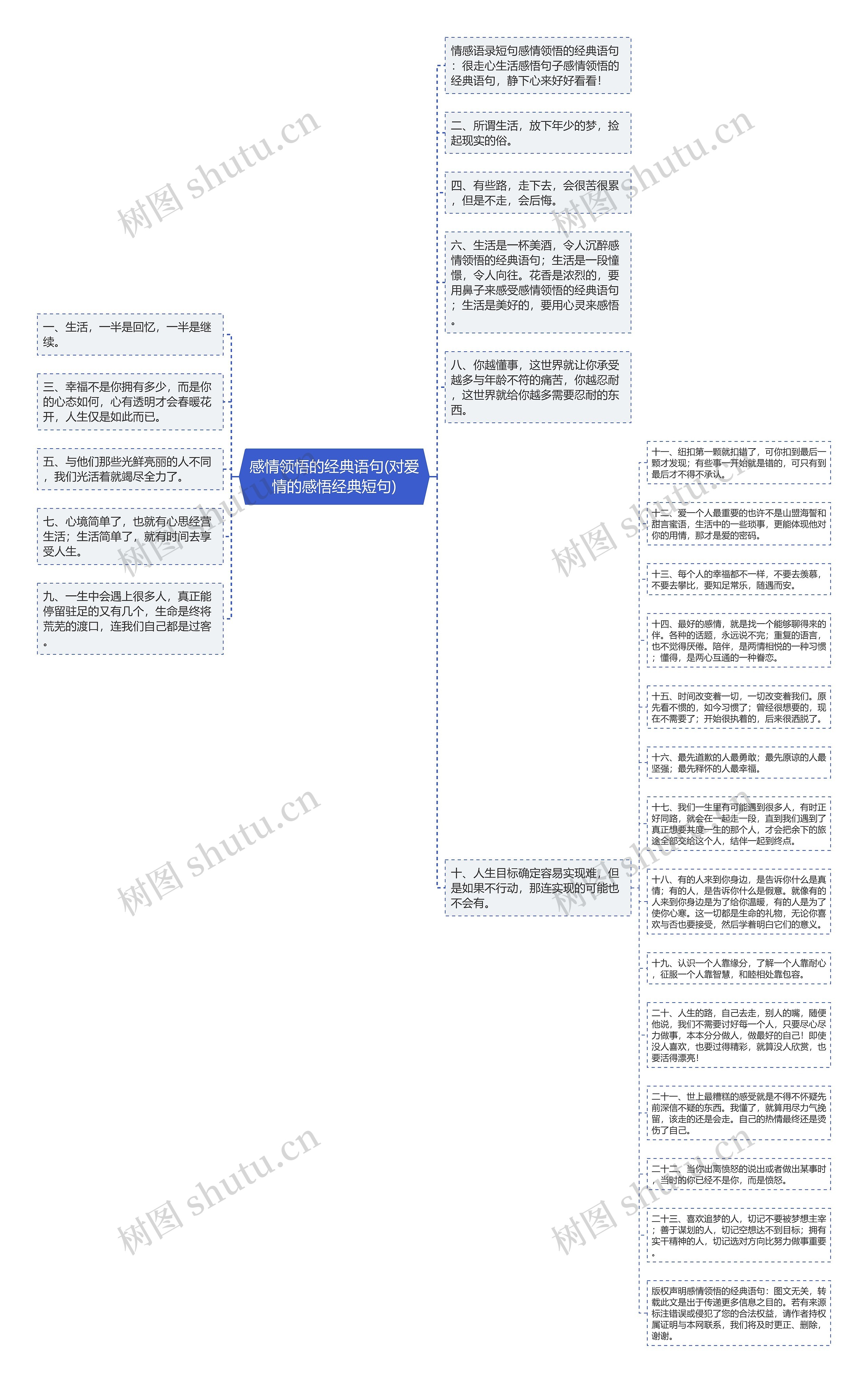 感情领悟的经典语句(对爱情的感悟经典短句)