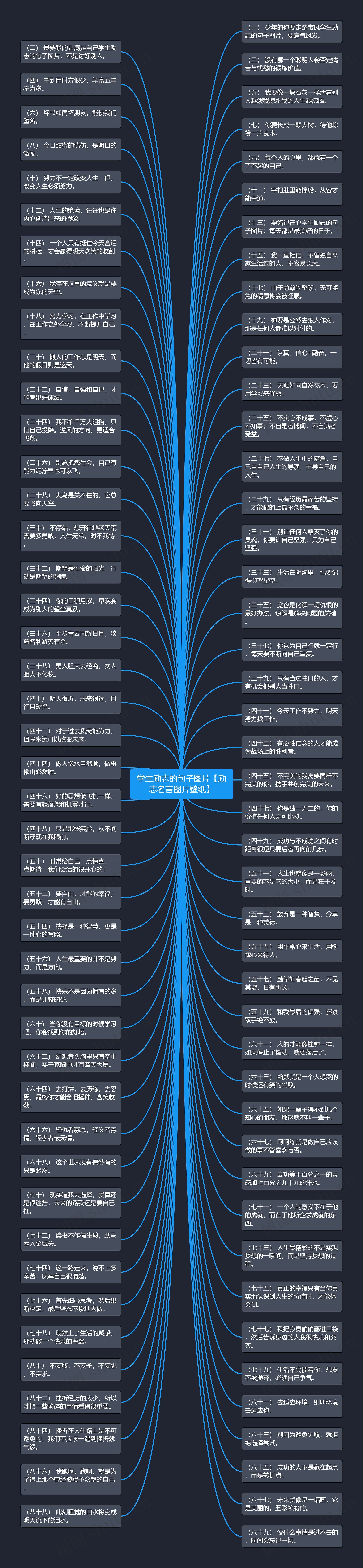 学生励志的句子图片【励志名言图片壁纸】