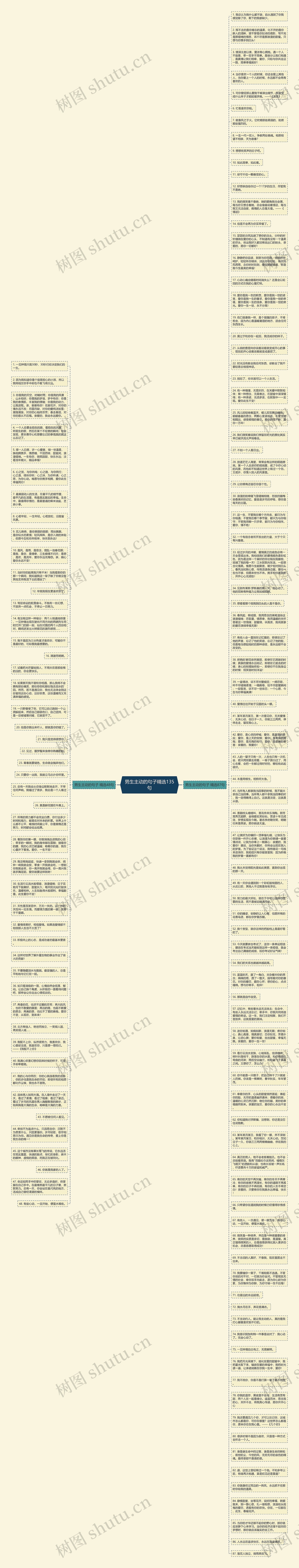 男生主动的句子精选135句