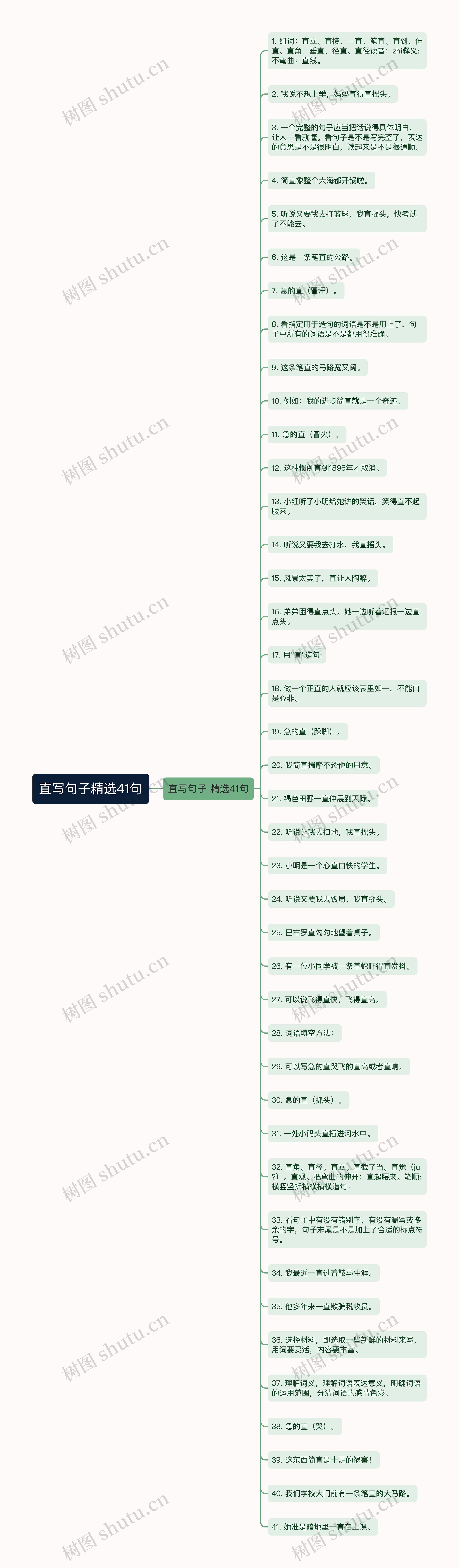 直写句子精选41句 直写句子精选41句