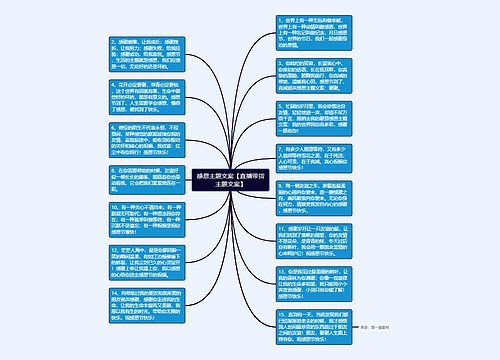 感恩主题文案【直播带货主题文案】