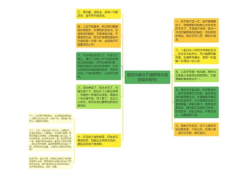 励志内涵句子(幽默有内涵的励志短句)