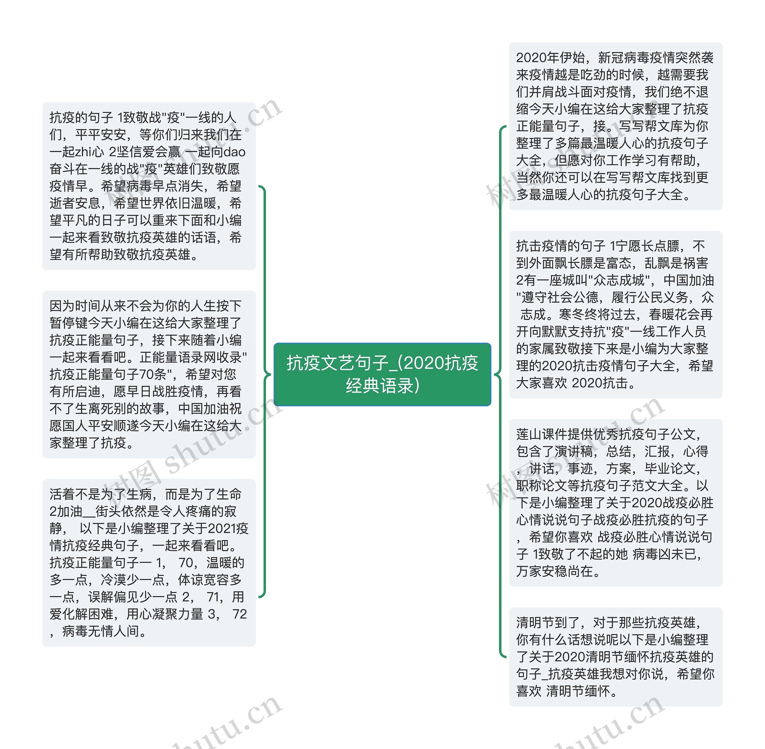 抗疫文艺句子_(2020抗疫经典语录)