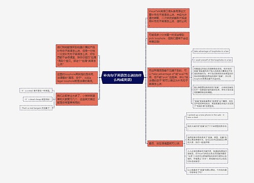 补充句子英语怎么说(由什么构成英语)