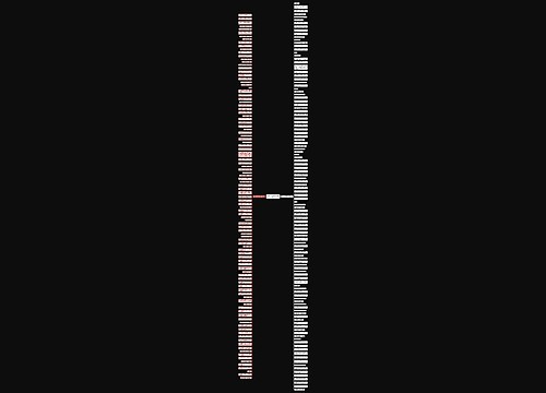 表达大丈夫豪情句子精选222句