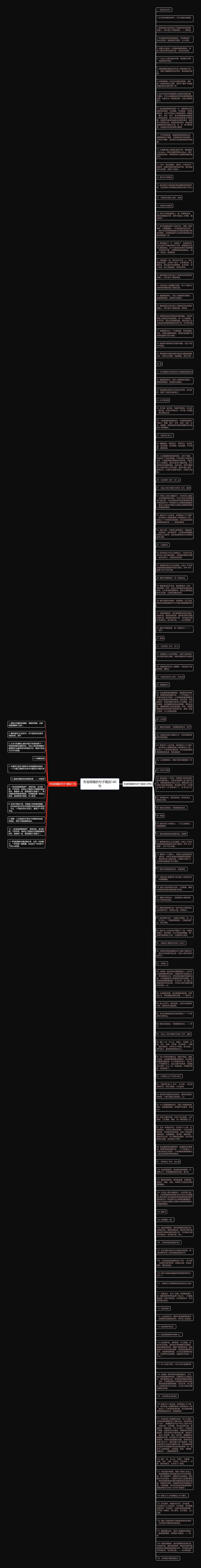 形容根雕的句子精选140句思维导图高清图 形容根雕的句子精选140句思维导图