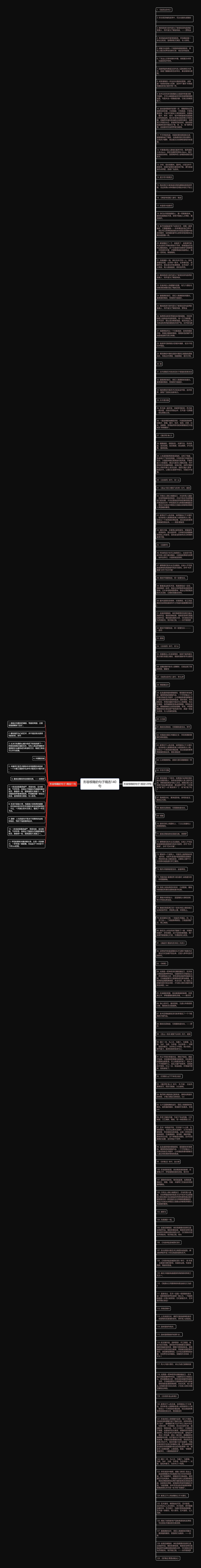 形容根雕的句子精选140句思维导图