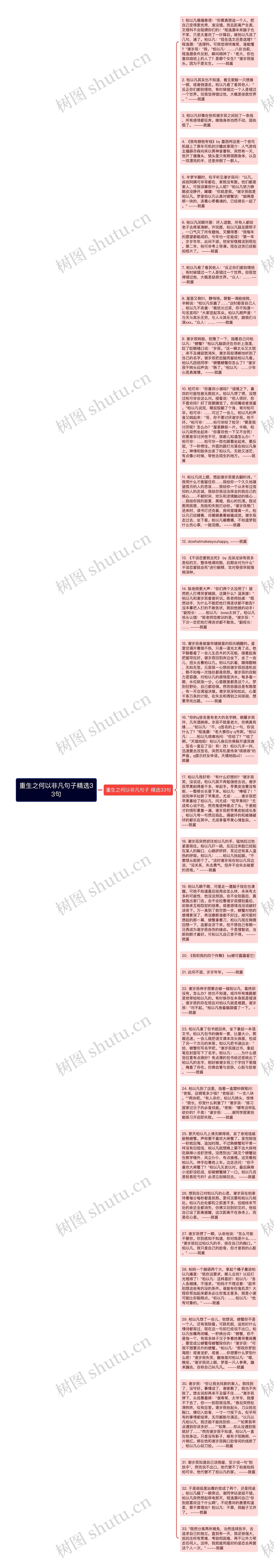 重生之何以非凡句子精选33句思维导图