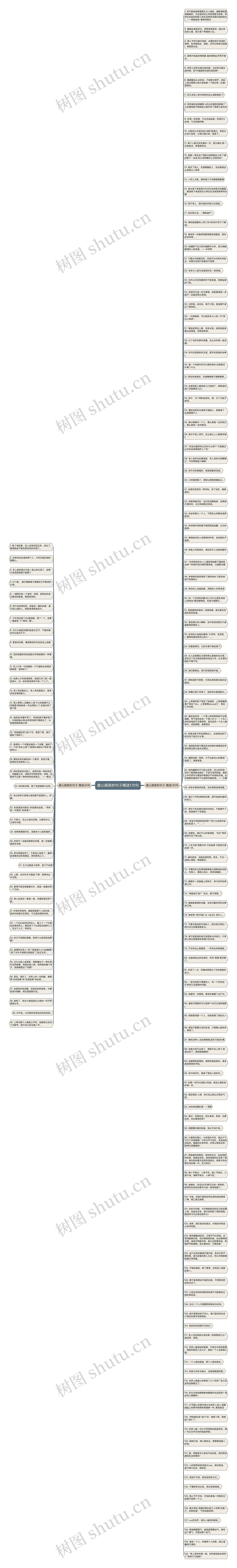 虐心搞笑的句子精选170句思维导图