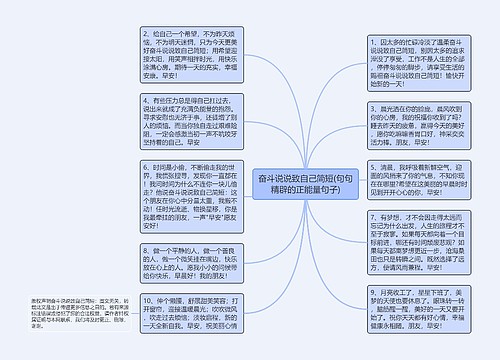 奋斗说说致自己简短(句句精辟的正能量句子)