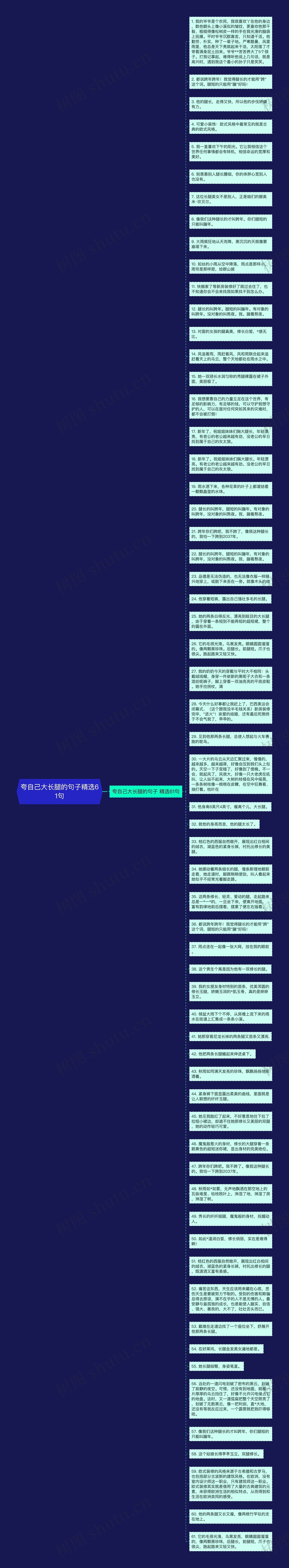 夸自己大长腿的句子精选61句思维导图