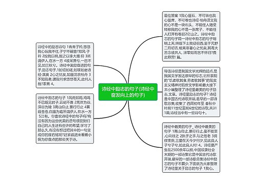 诗经中励志的句子(诗经中奋发向上的句子)