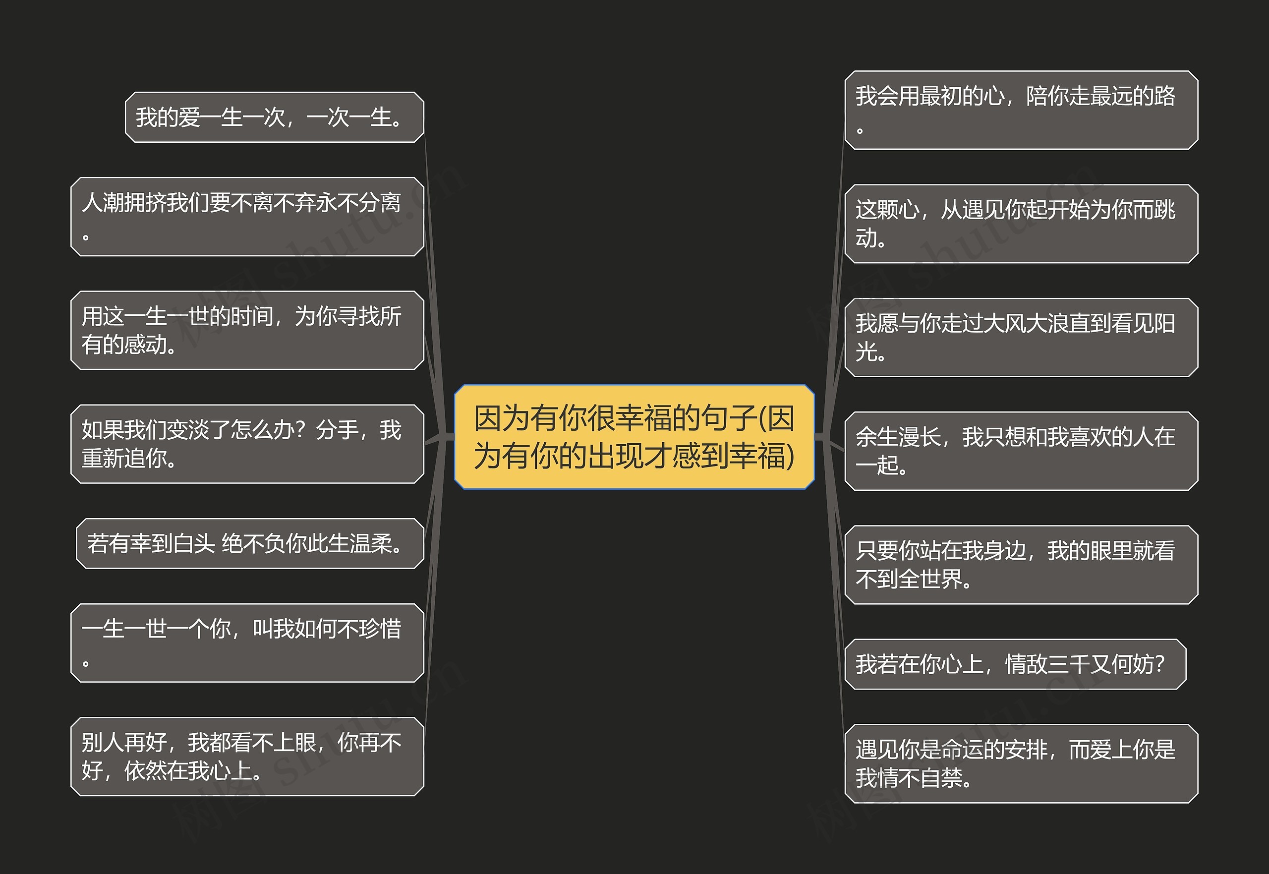 因为有你很幸福的句子(因为有你的出现才感到幸福) 因为有你很幸福的句子(因为有你的出现才感到幸福)