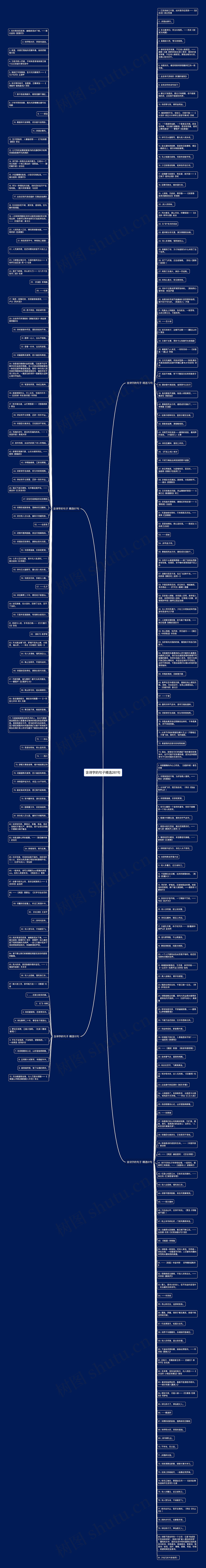 含诗字的句子精选261句