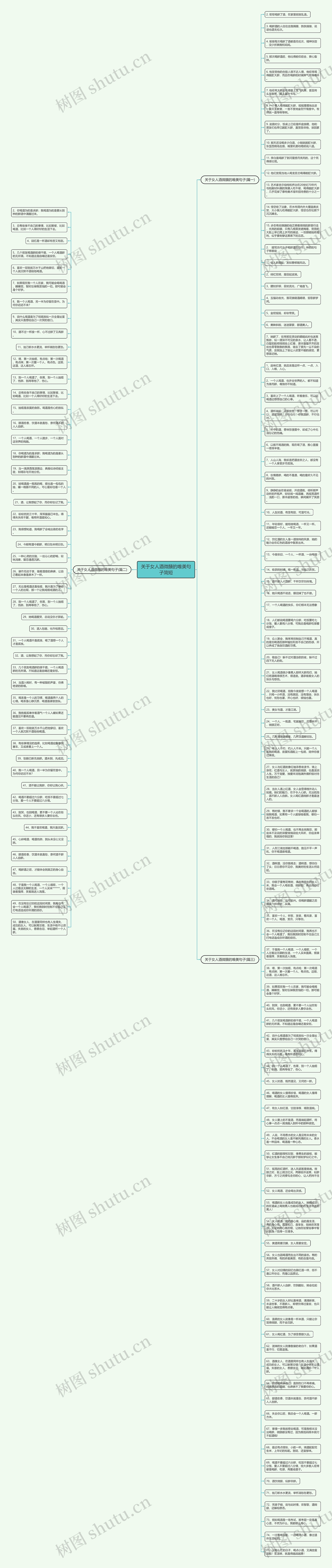 关于女人酒微醺的唯美句子简短思维导图
