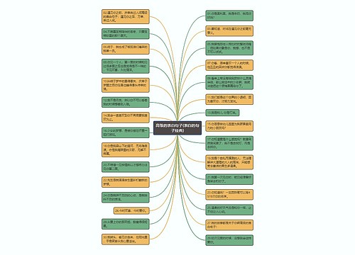 高级的表白句子(表白的句子经典)