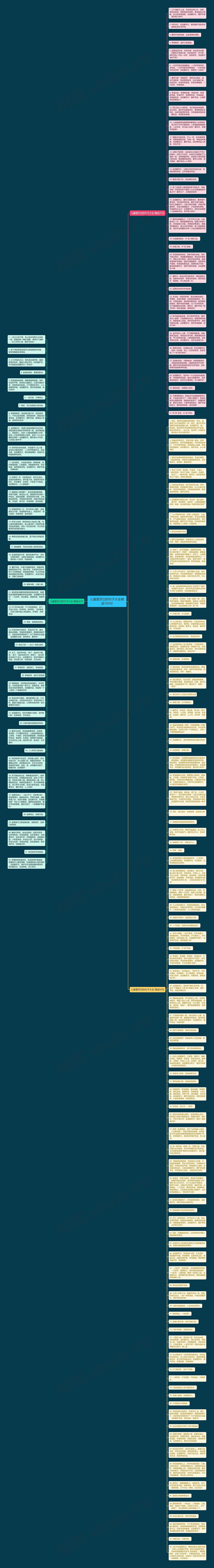 儿童爱牙日的句子大全精选165句思维导图