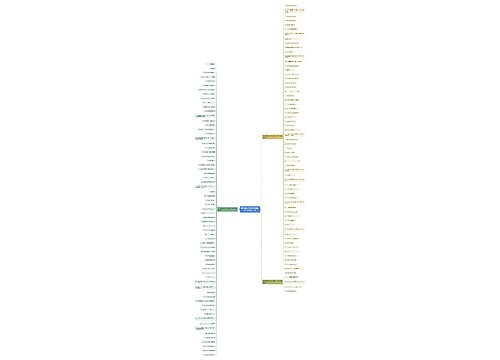 把下面的句子补充完整什么关心精选132句